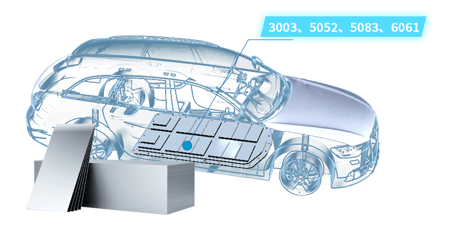 新能源動(dòng)力電池用鋁
